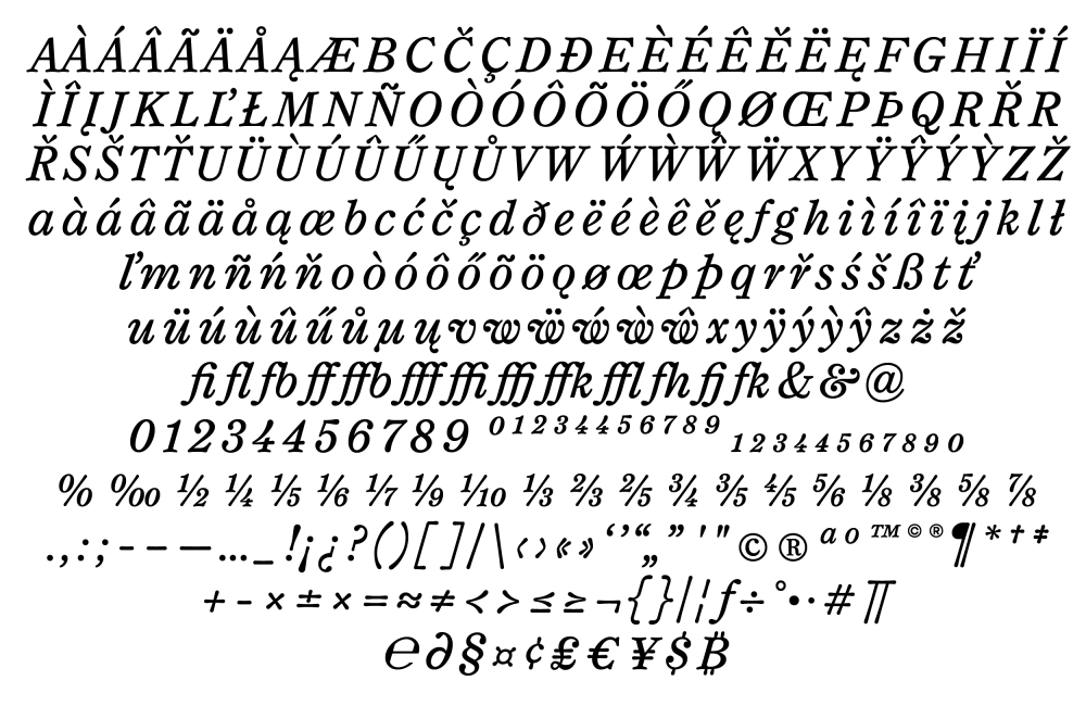 Rungli Typeface